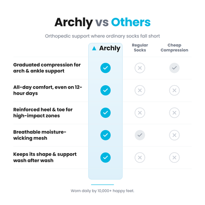 3 Pair Archly All-Day Comfort Socks